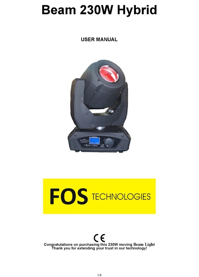 FOS Technologies Beam 230W Hybrid user manual FOS Technologies Beam 230W Hybrid user manual