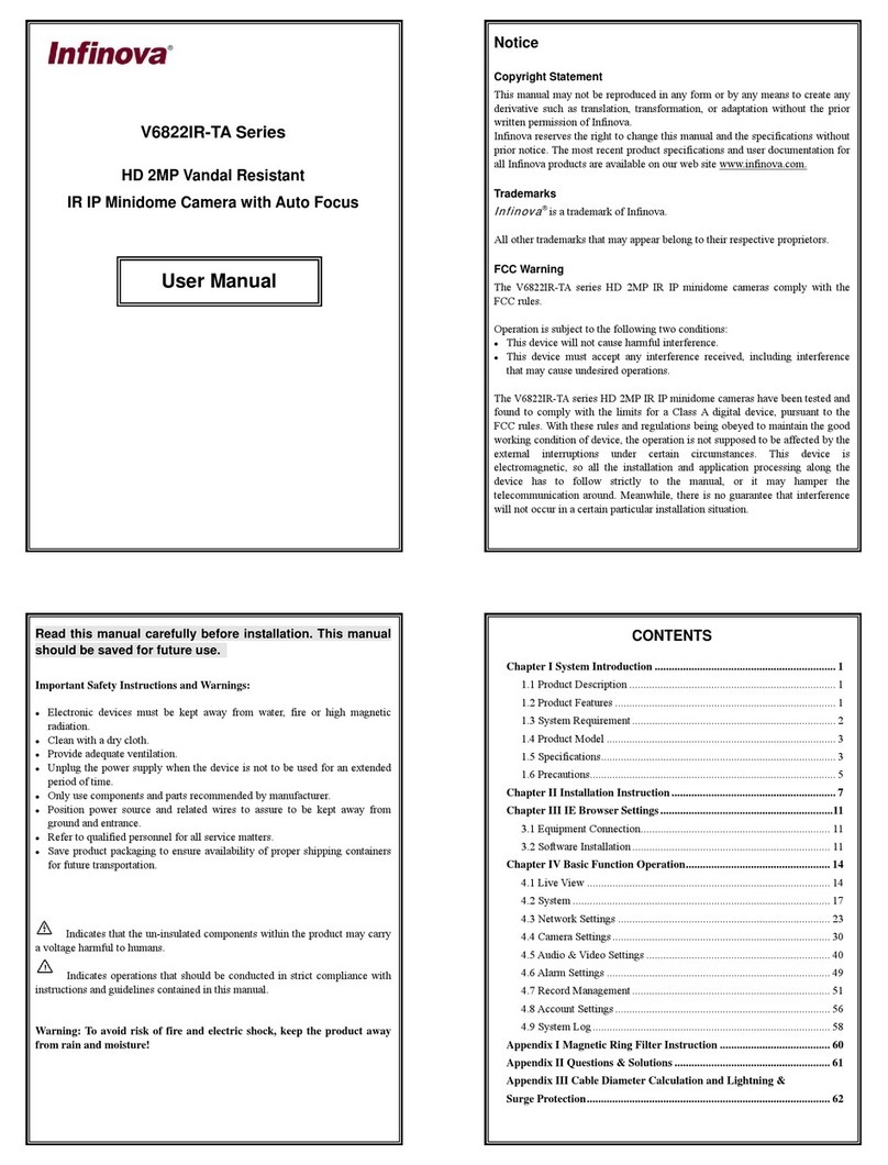 Infinova V6822IR-TA Series User manual