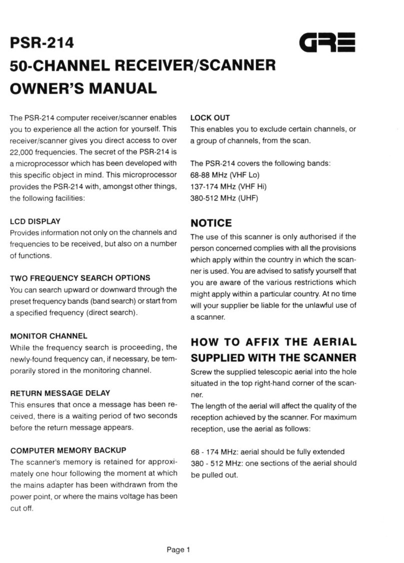 GRE PSR-214 owner's manual GRE PSR-214 owner's manual
