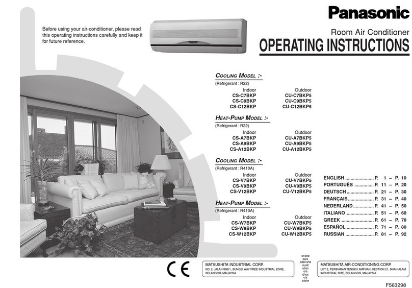 Panasonic CS-C7BKP User manual