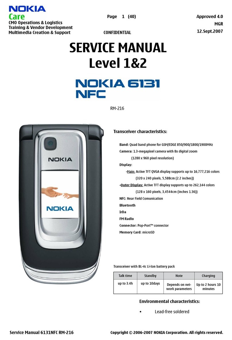 Nokia 6131 NFC RM-216 User manual