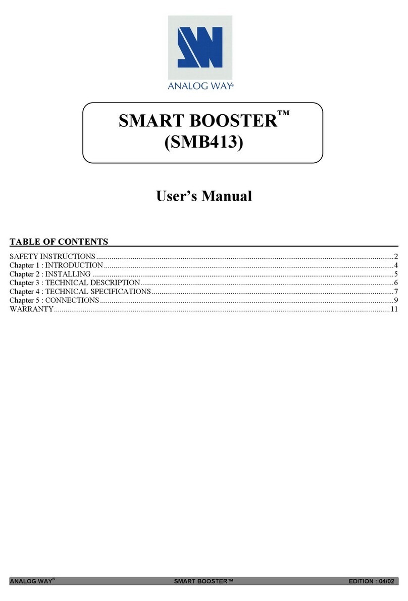 Analog way SMART BOOSTER SMB413 user manual