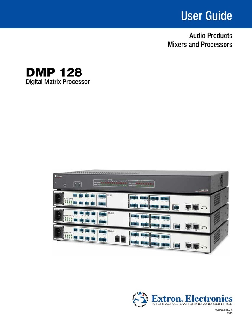 Extron electronics DMP 128 FlexPlus user guide
