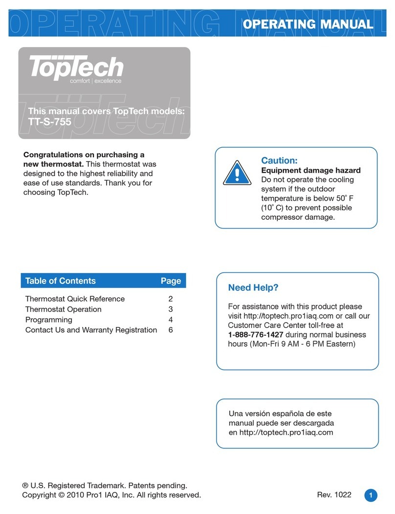 Toptech TT-S-755 User manual