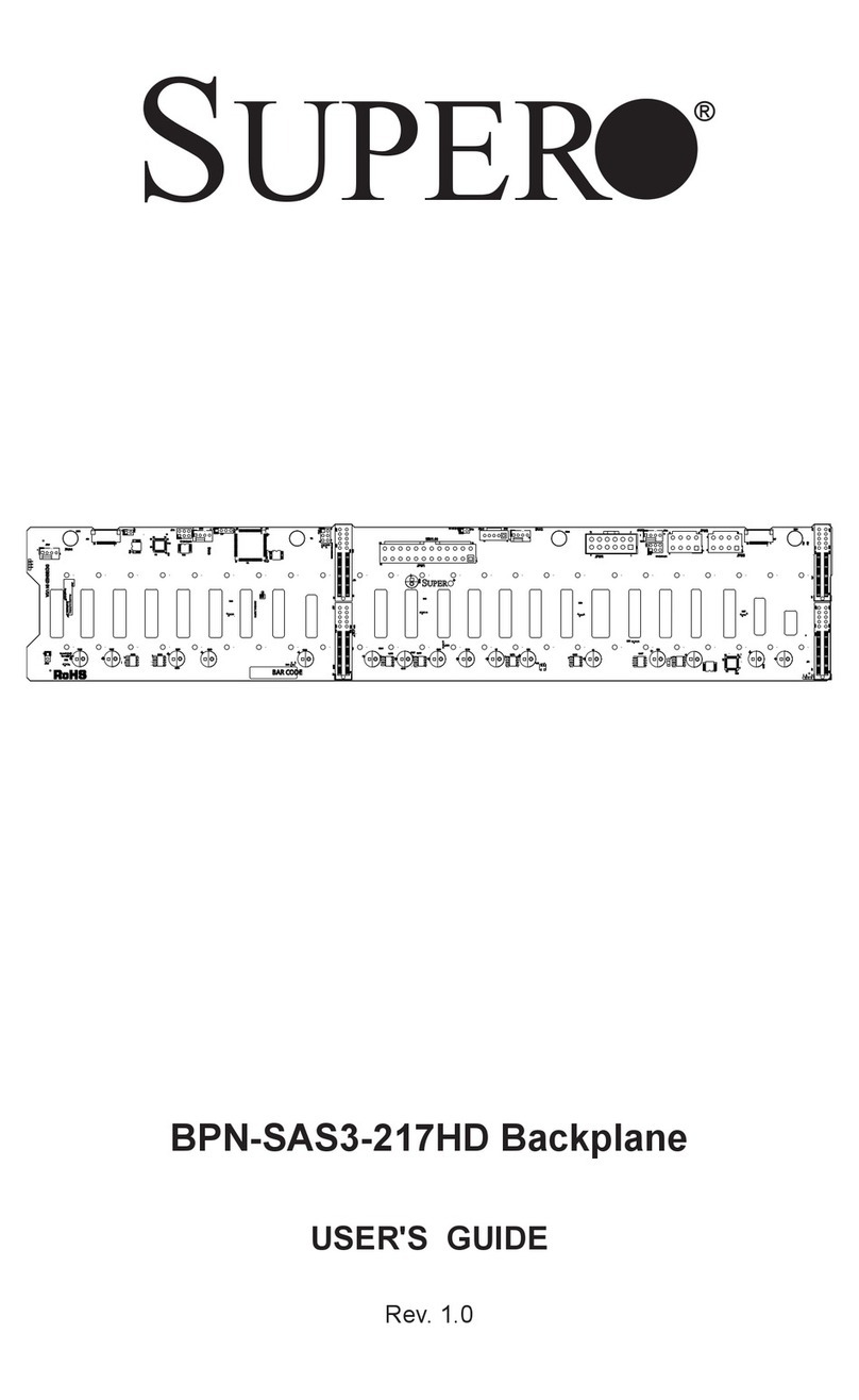 Supero BPN-SAS3-217HD Backplane User manual
