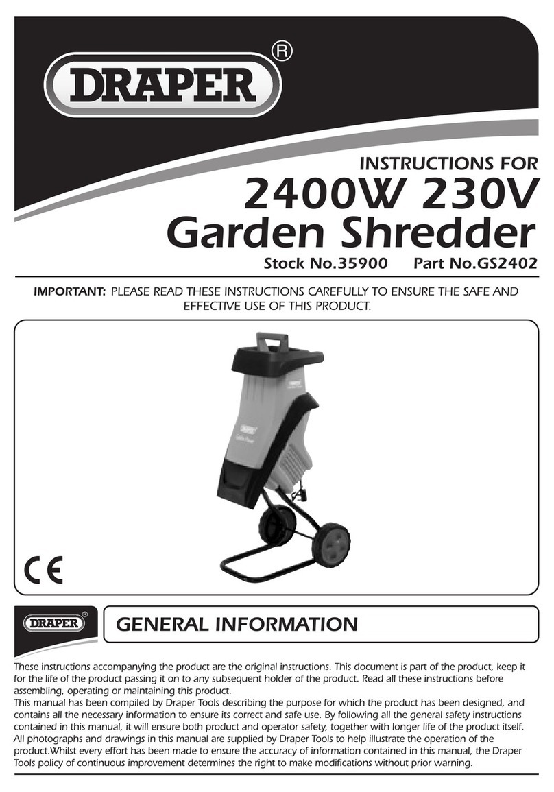 Draper GS2402 User manual