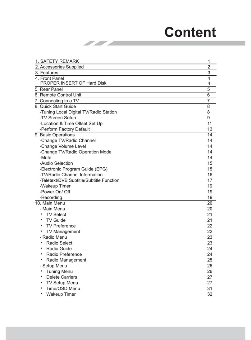 Draco hdvr3800 user manual