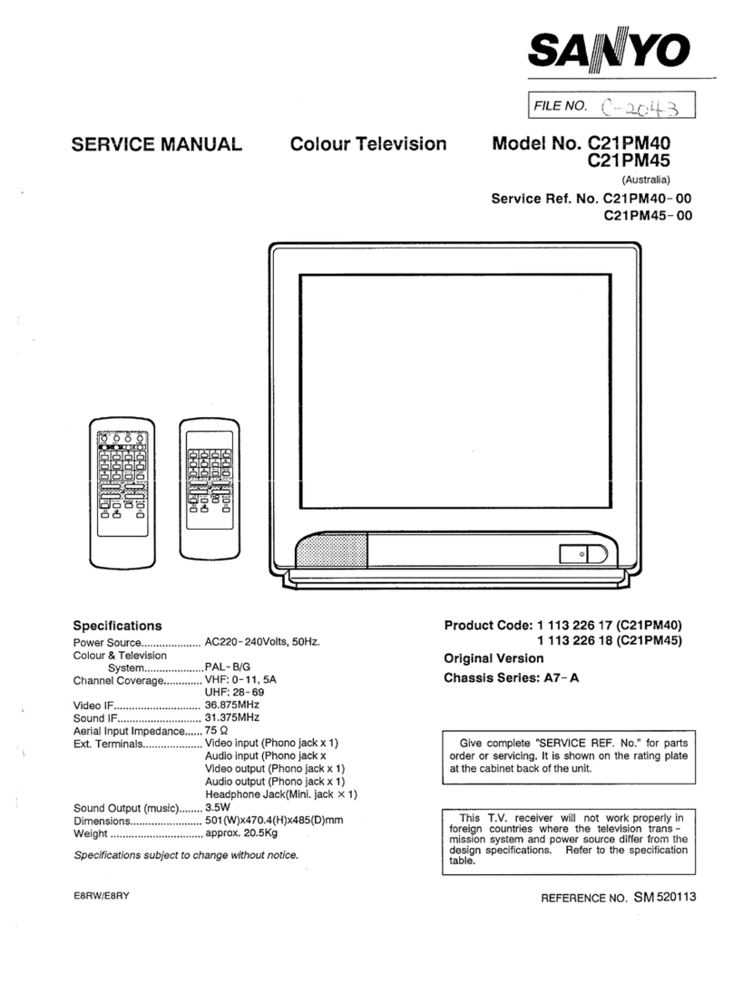 Sanyo C21PM40 User manual