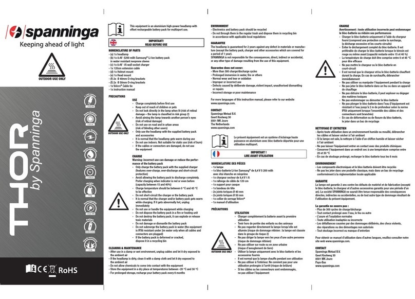 spanninga THOR User manual