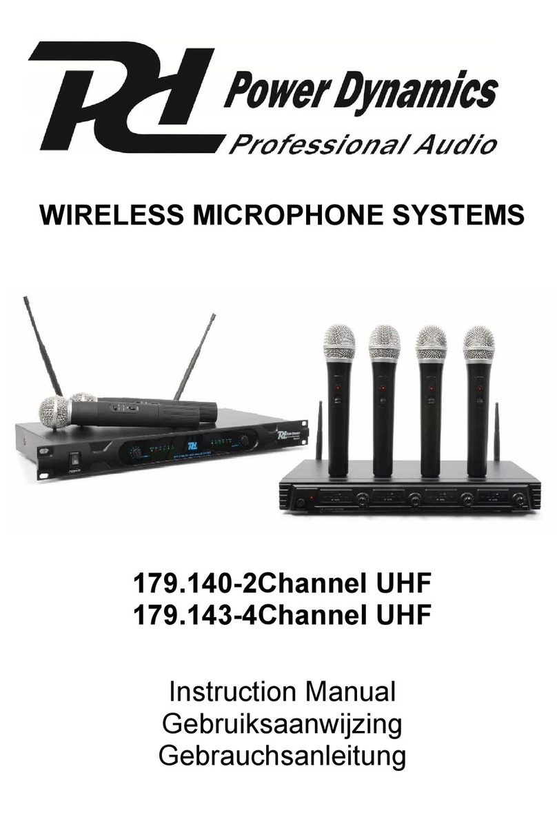 Power Dynamics 179.140-2Channel UHF User manual Power Dynamics 179.140-2Channel UHF User manual