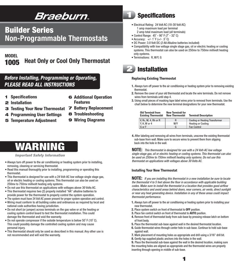 Braeburn Builder 1005 User manual