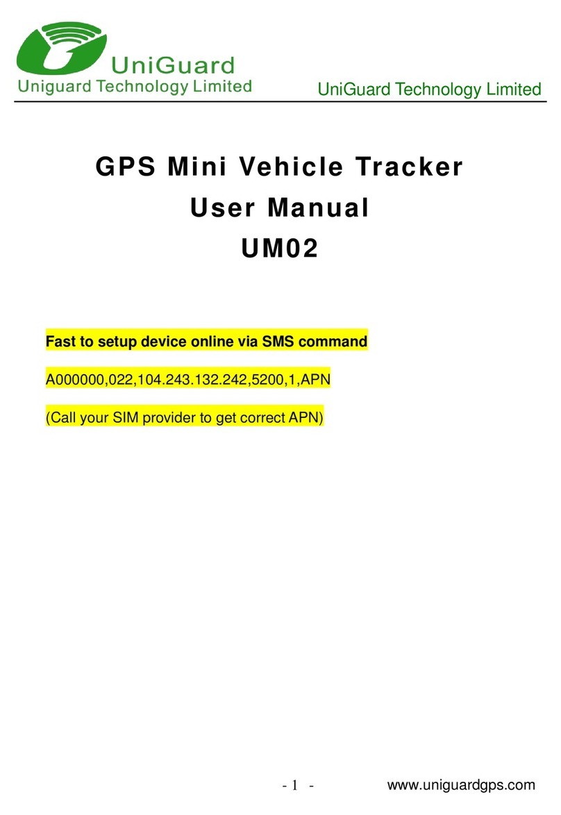 UniGuard UM02 User manual UniGuard UM02 User manual