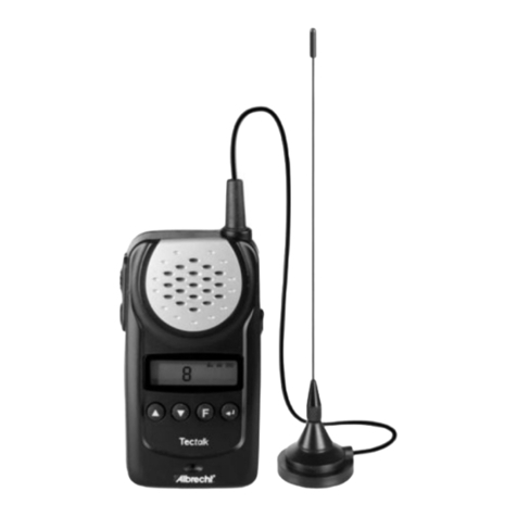 Albrecht PMR 446 User manual