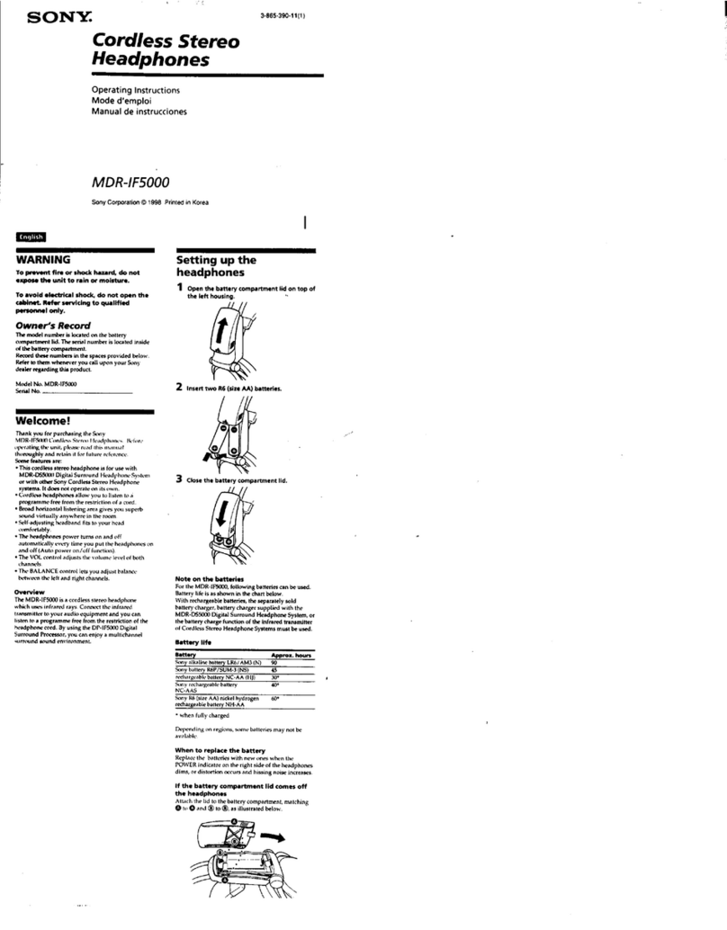Sony MDR-IF5000 User manual Sony MDR-IF5000 User manual