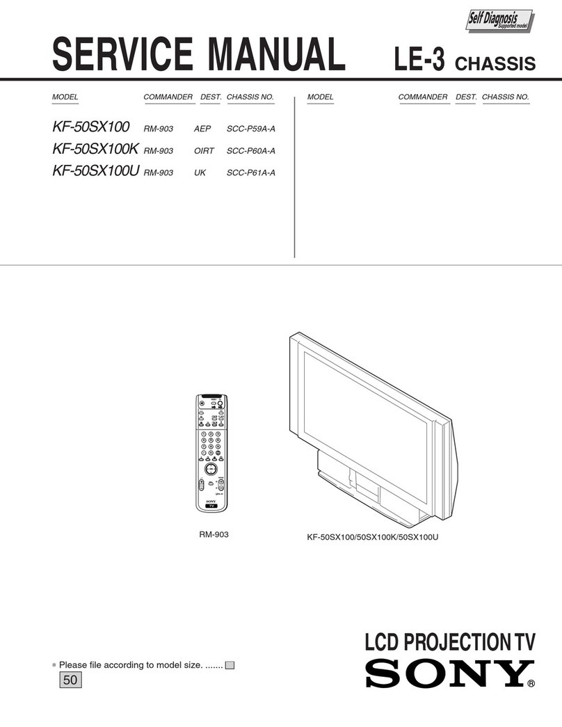 Sony Grand Wega KF-50SX100K User manual