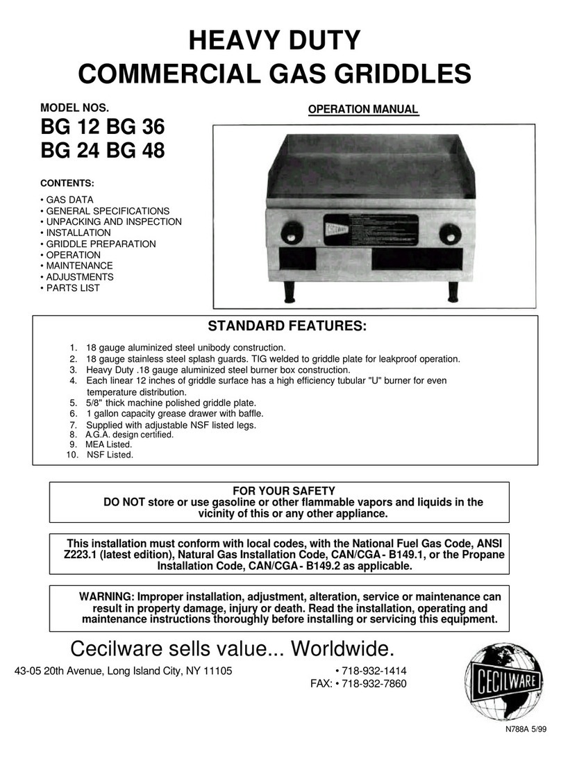 Cecilware BG 12 User manual