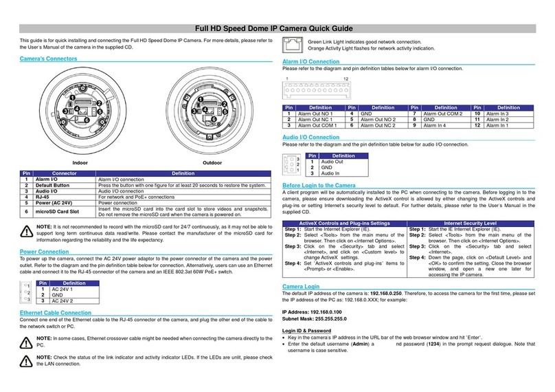 DivioTec Full HD Speed Dome IP Camera quick guide