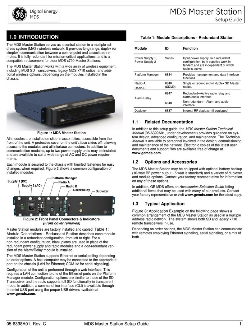 GE MDS 4710M User manual