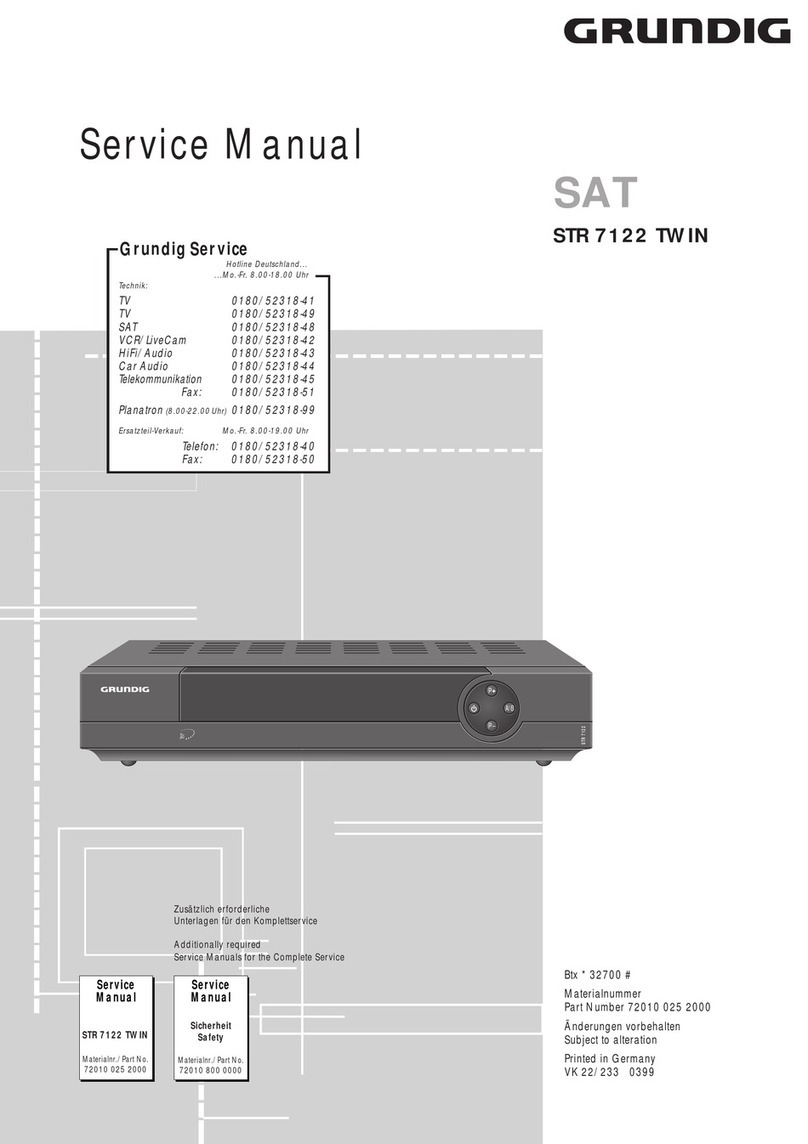 Grundig STR 7122 TWIN User manual