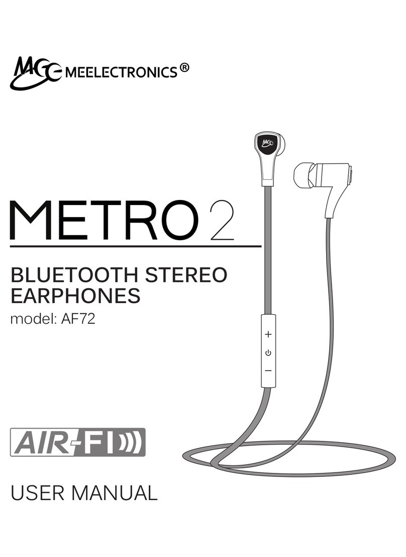 Meelectronics AF72 User manual Meelectronics AF72 User manual