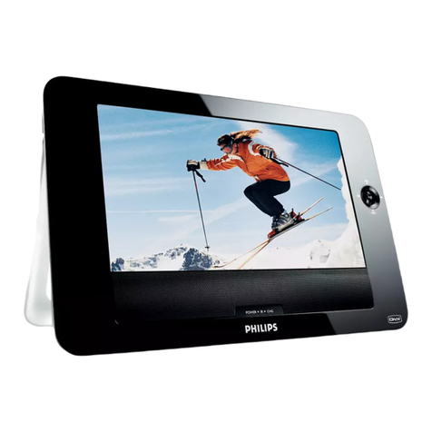 Philips PET830 Service manual