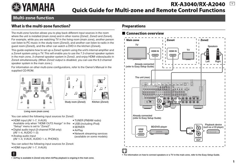 Yamaha Aventage RX-A3040 quick guide