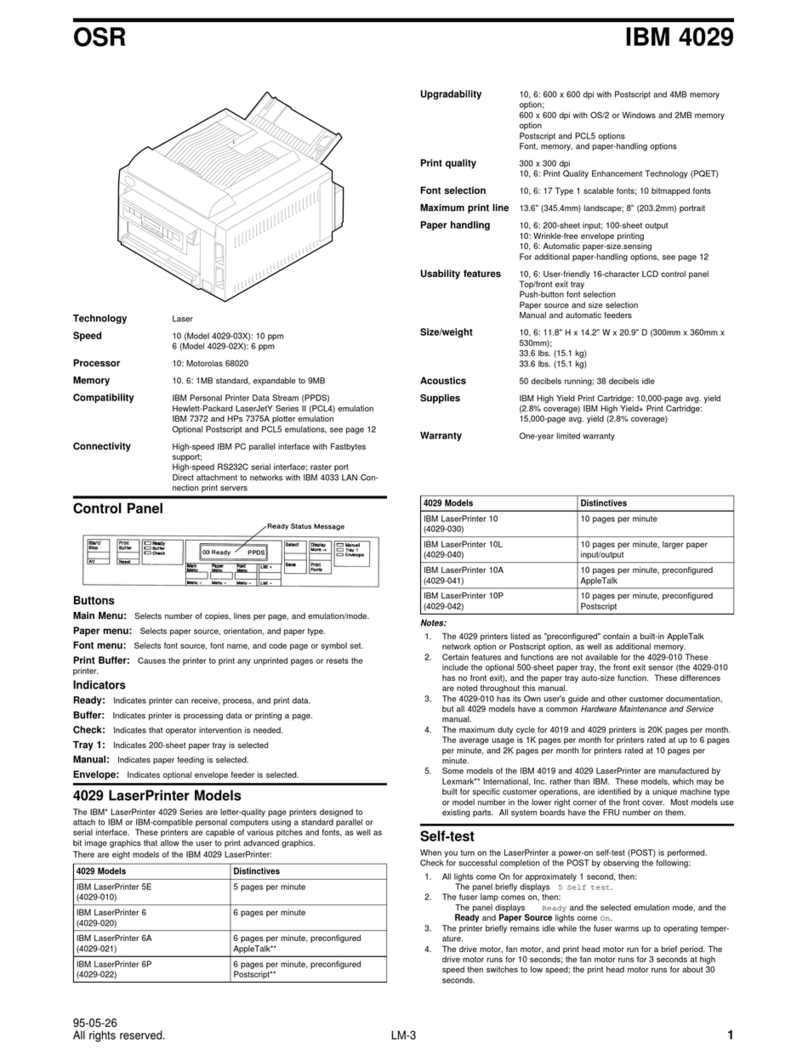 Lexmark 4029 User manual