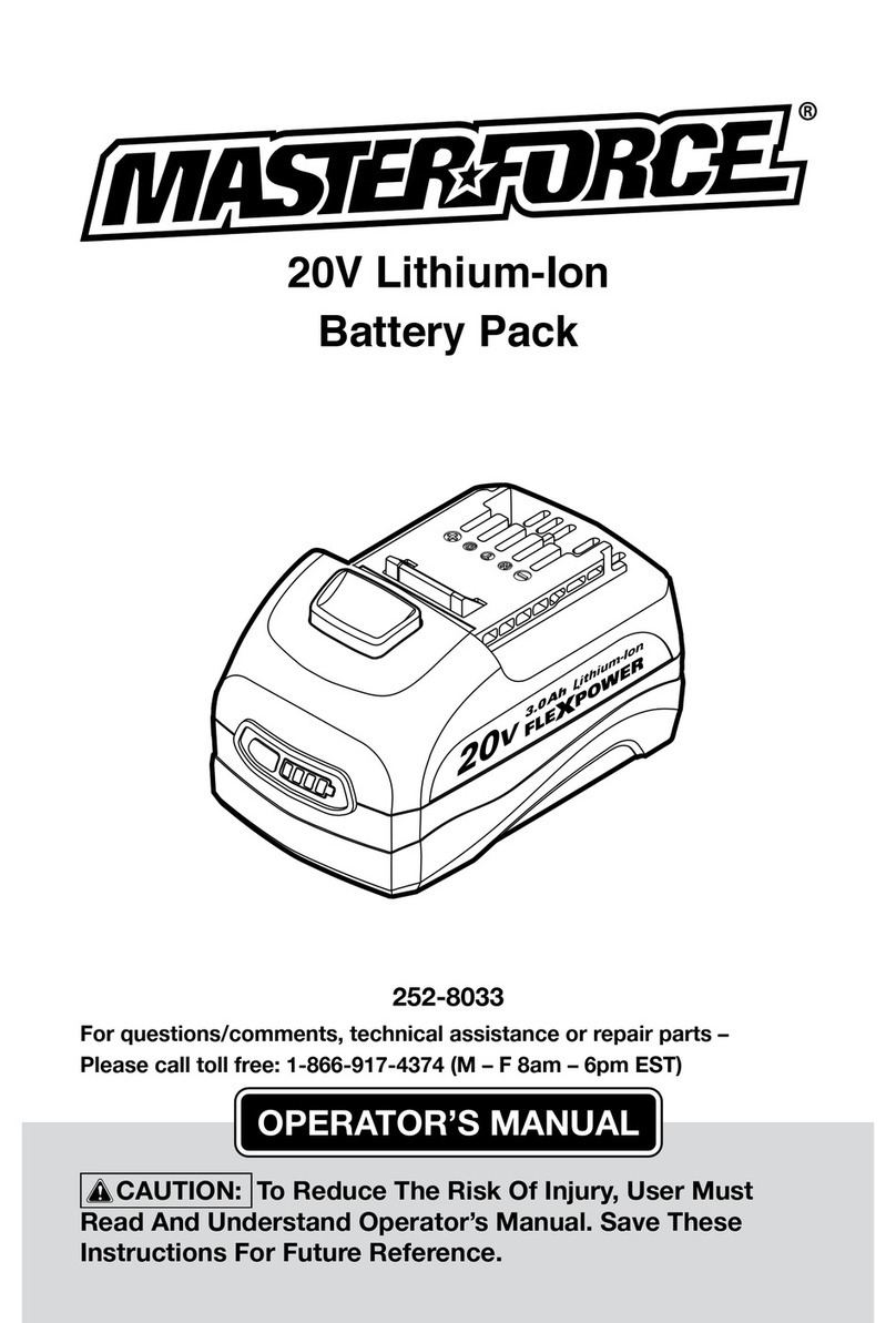 Menards Master Force 252-8033 User manual