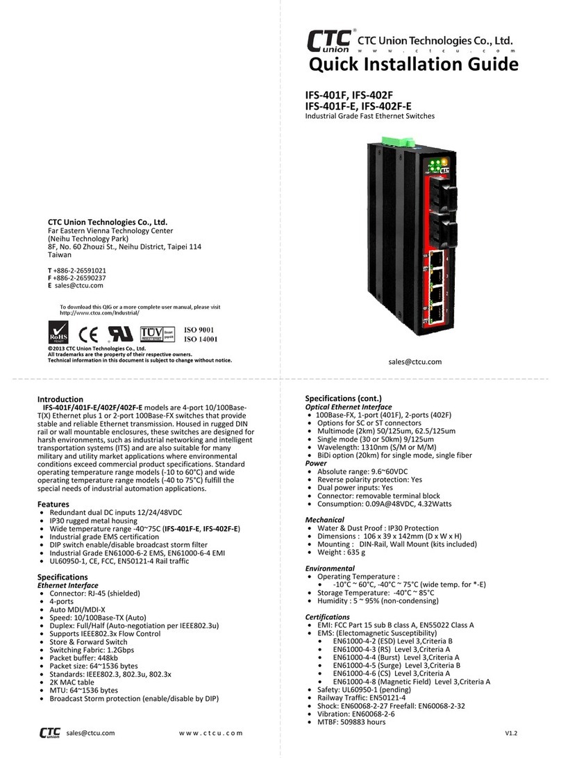 CTC Union IFS?401F User manual