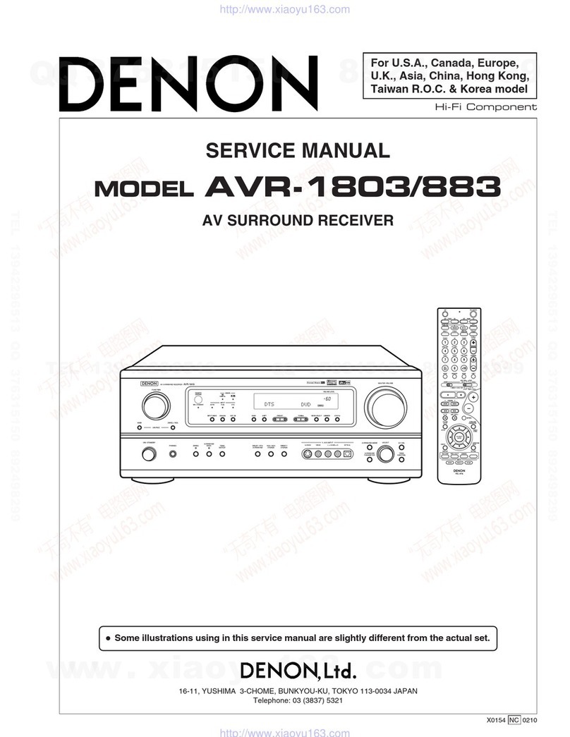 Denon AVR-883 Service manual