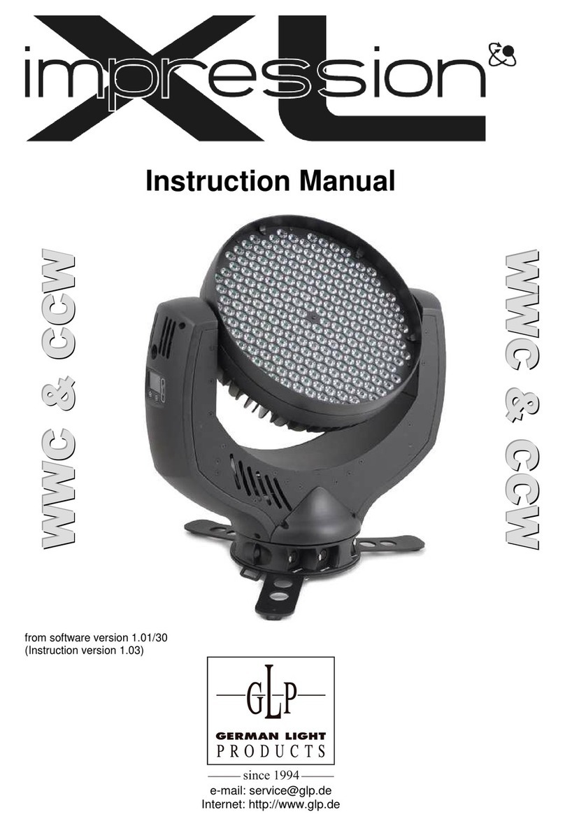 GLP Impression XL User manual