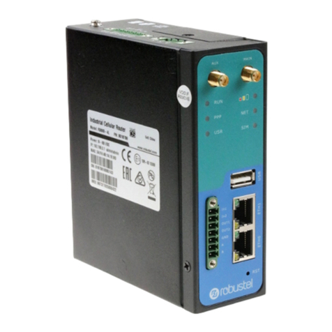 Robustel GoRugged R3000 Lite User manual