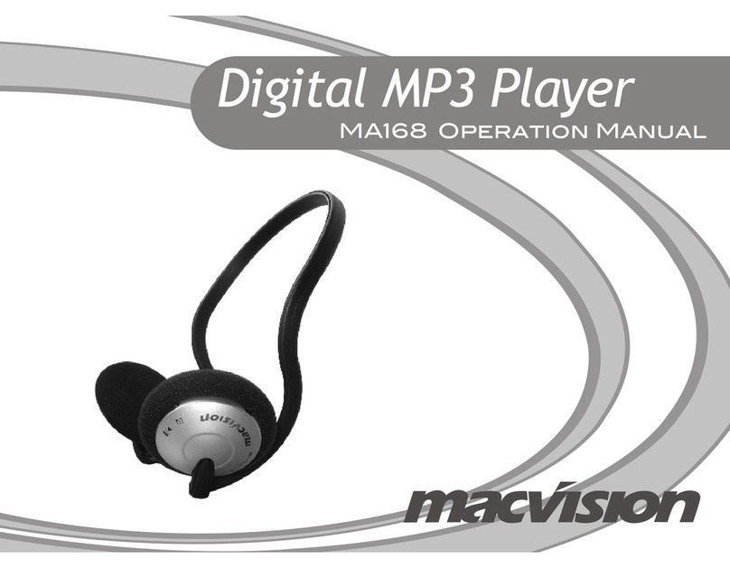 Macvision MA168 Operation manual