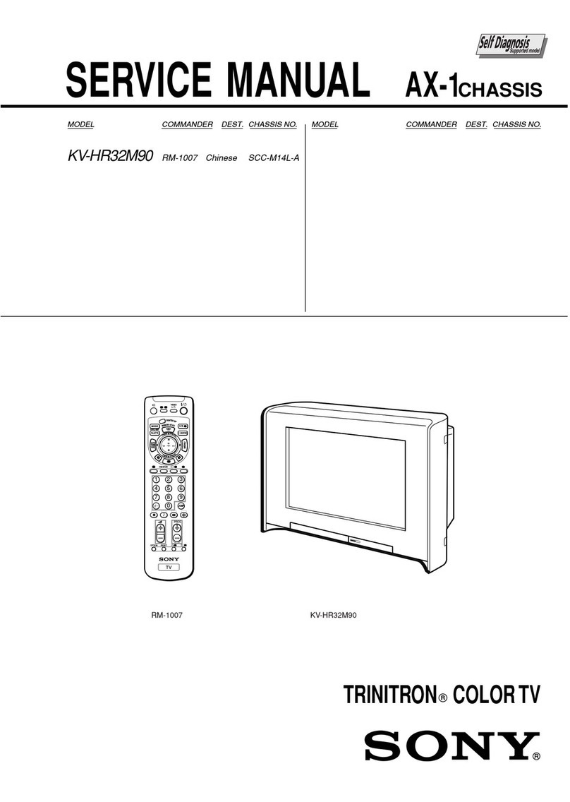 Sony KV-HR32M90 User manual
