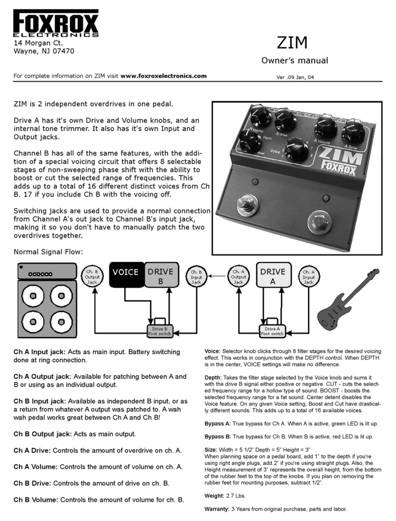 foxrox ZIM User manual
