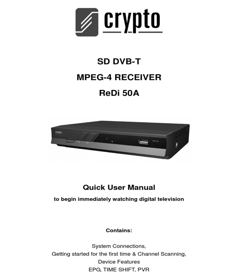 Crypto ReDi 50A Owner's manual