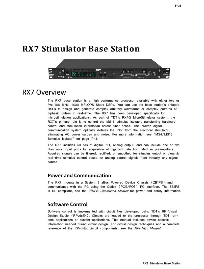 TDT RX7 user guide