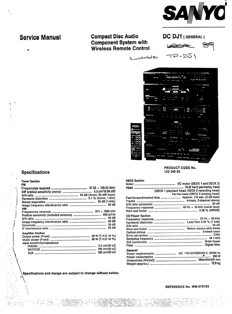Sanyo DC DJI User manual Sanyo DC DJI User manual