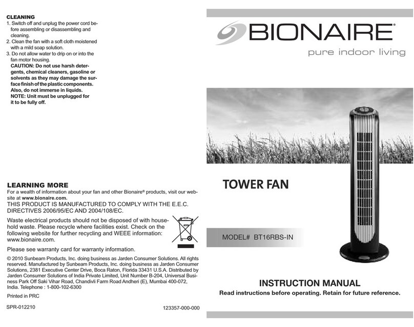 Bionaire BT16RBS-IN User manual