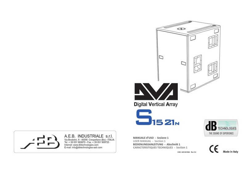 AEB DVA S1521N user manual