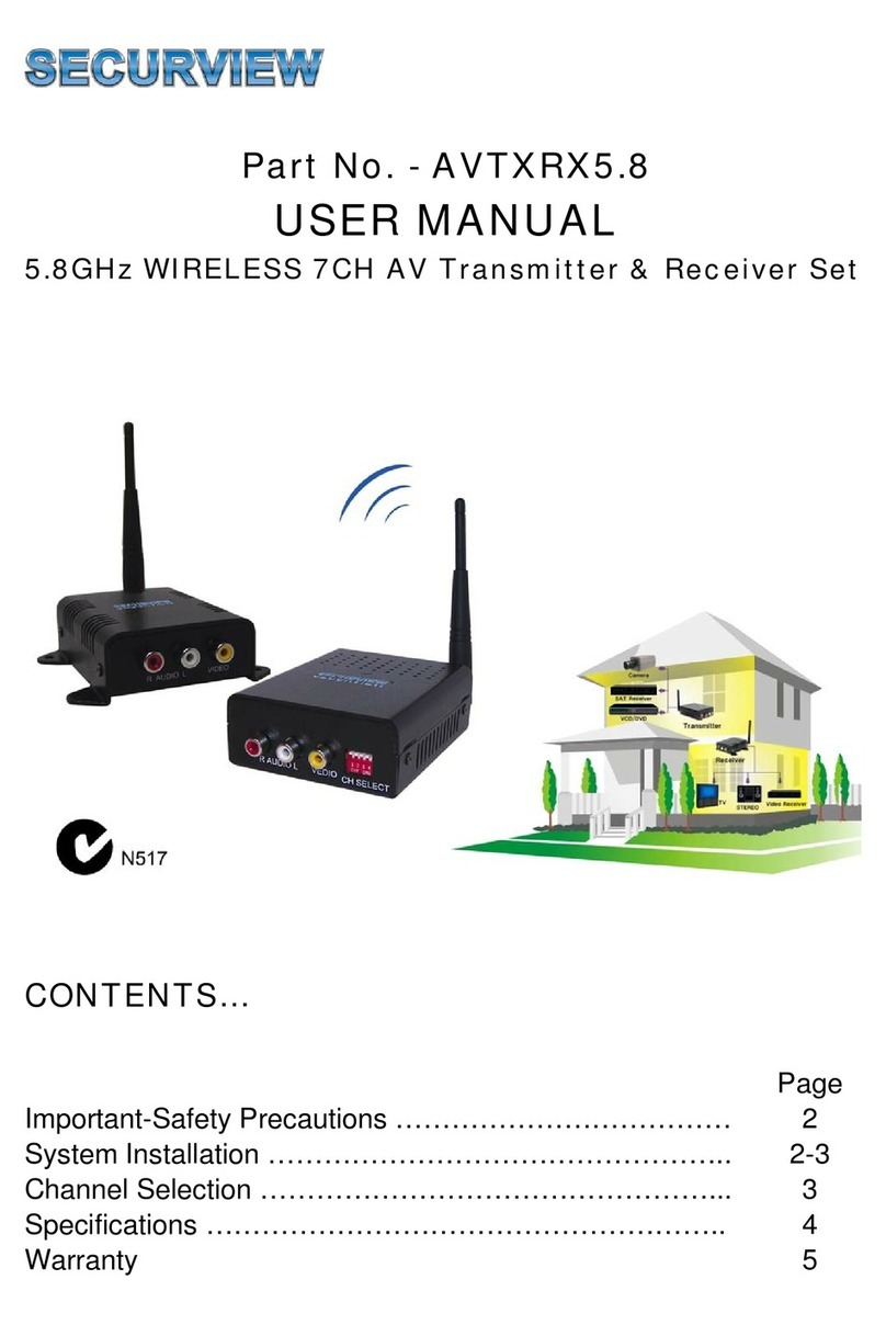 SecurView AVTXRX5.8 User manual