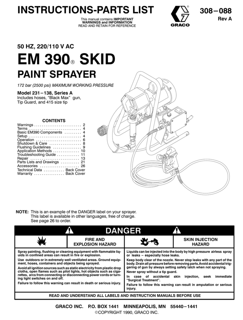 Graco EM 390 User manual