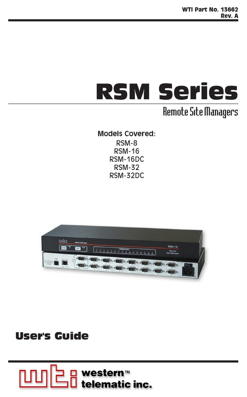 WTI RSM-8 User manual