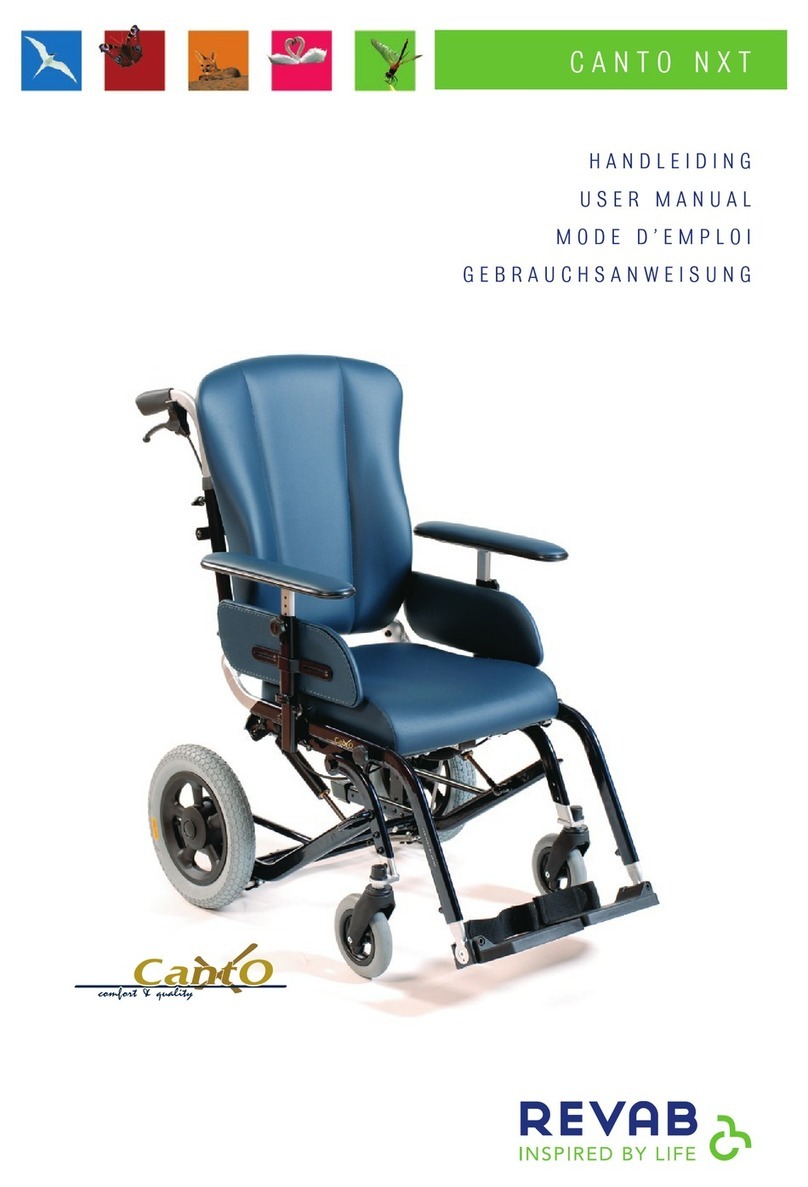 REV CANTO NXT User manual
