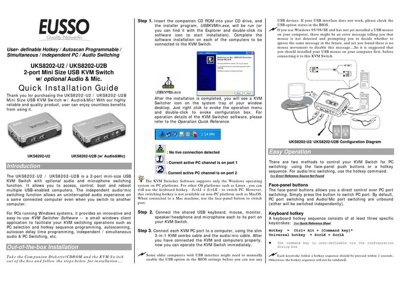 Eusso UKS8202-U2 Quick installation guide
