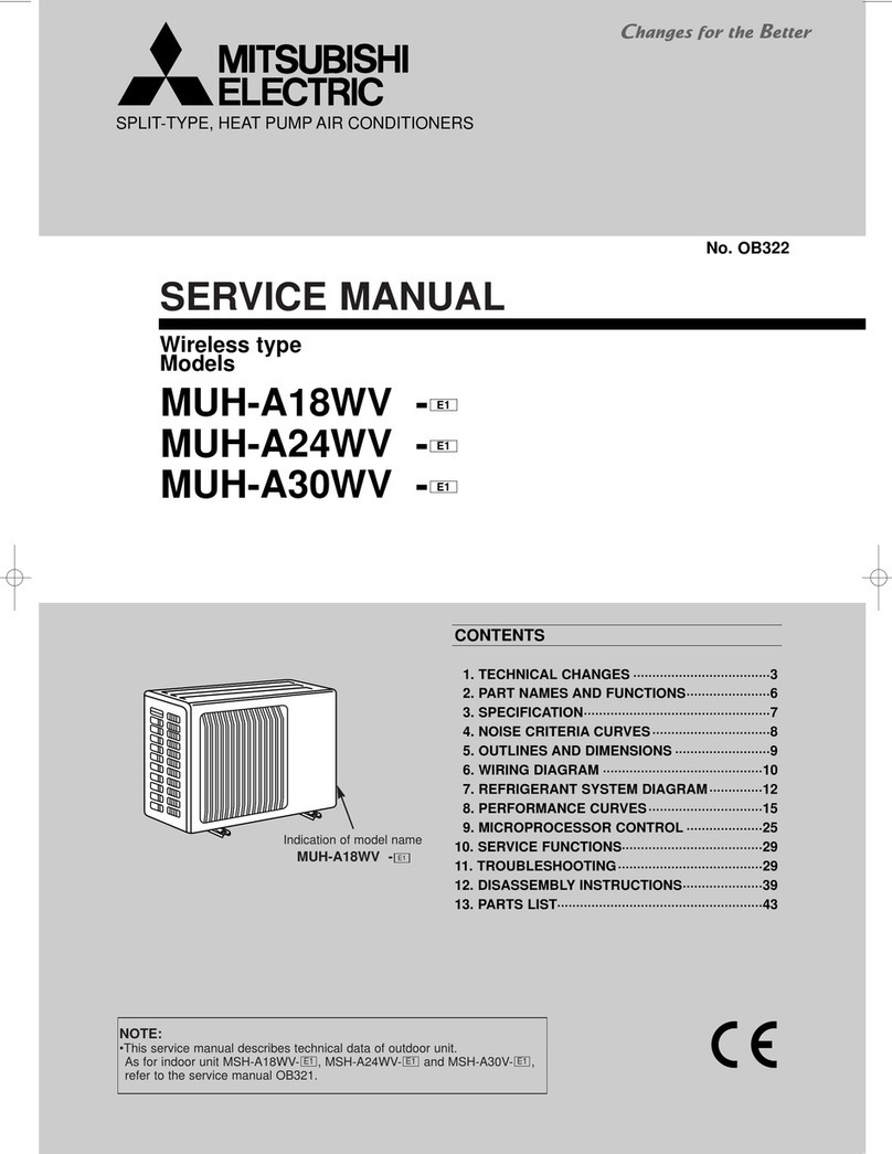 Mitsubishi MUH-A18WV User manual