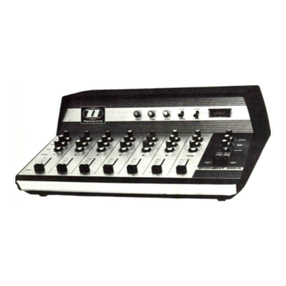 Dynacord Eminent 100 A operating manual