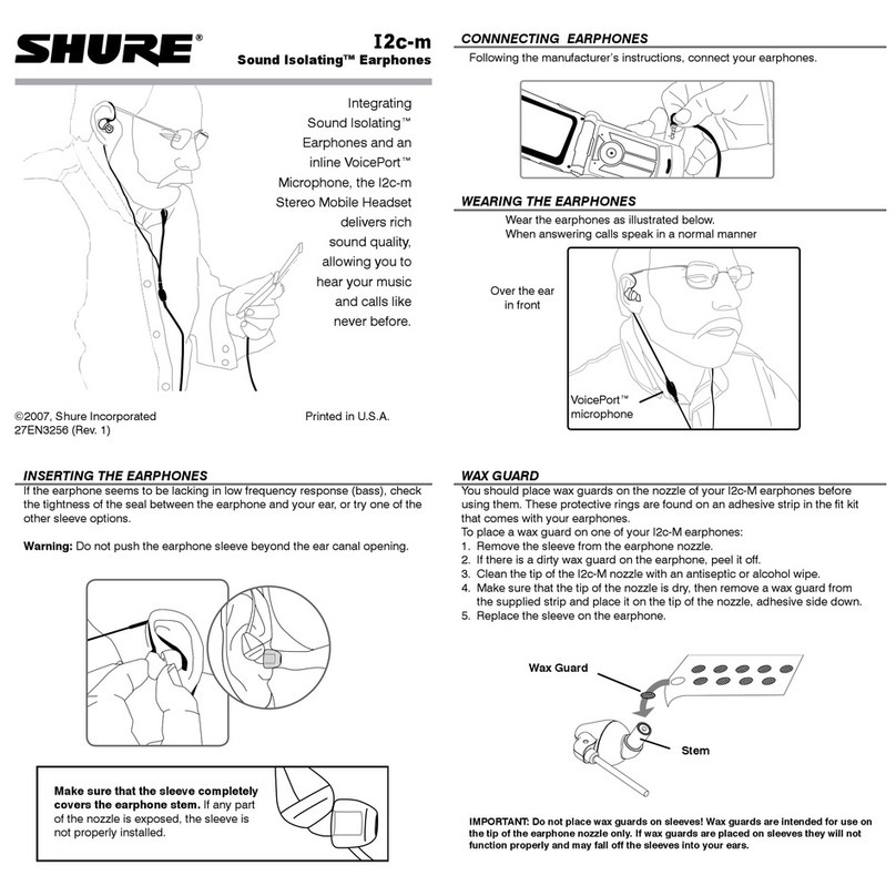 Shure I2c-m user guide