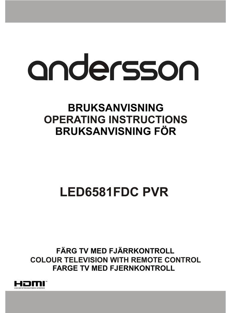 Andersson LED6581FDC PVR User manual Andersson LED6581FDC PVR User manual