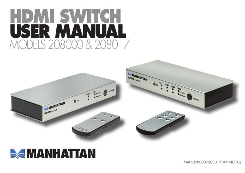 Manhattan 208000 User manual Manhattan 208000 User manual